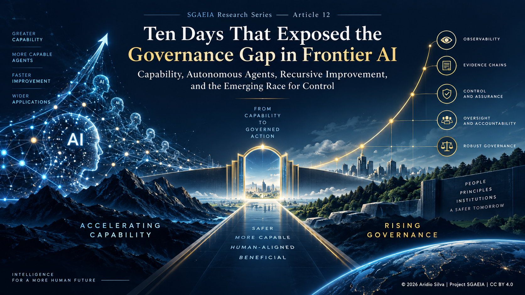 Cover: Ten Days That Exposed the Governance Gap in Frontier AI