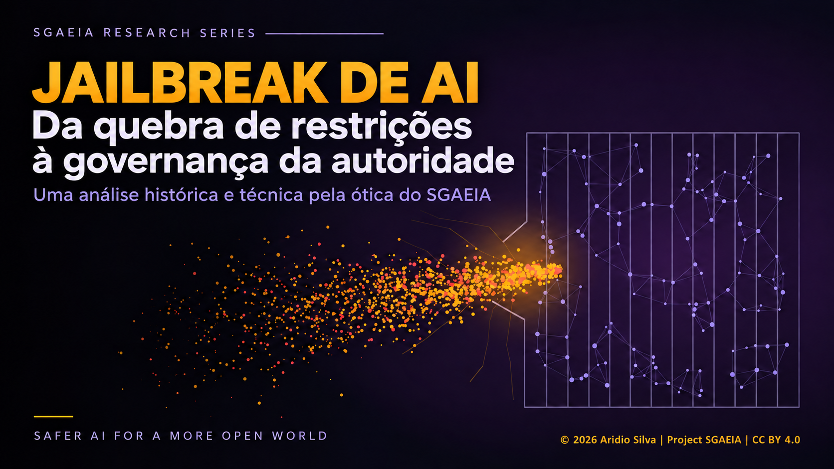 Jailbreak de AI: da quebra de restrições à governança da autoridade