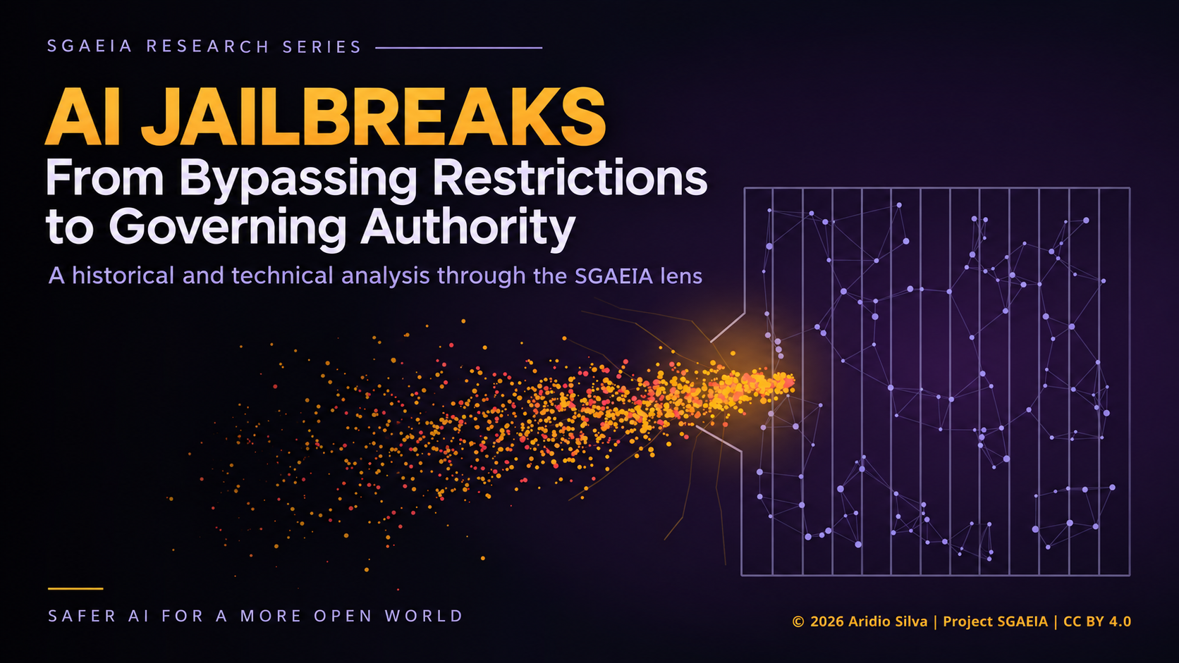 AI Jailbreaks: From Bypassing Restrictions to Governing Authority