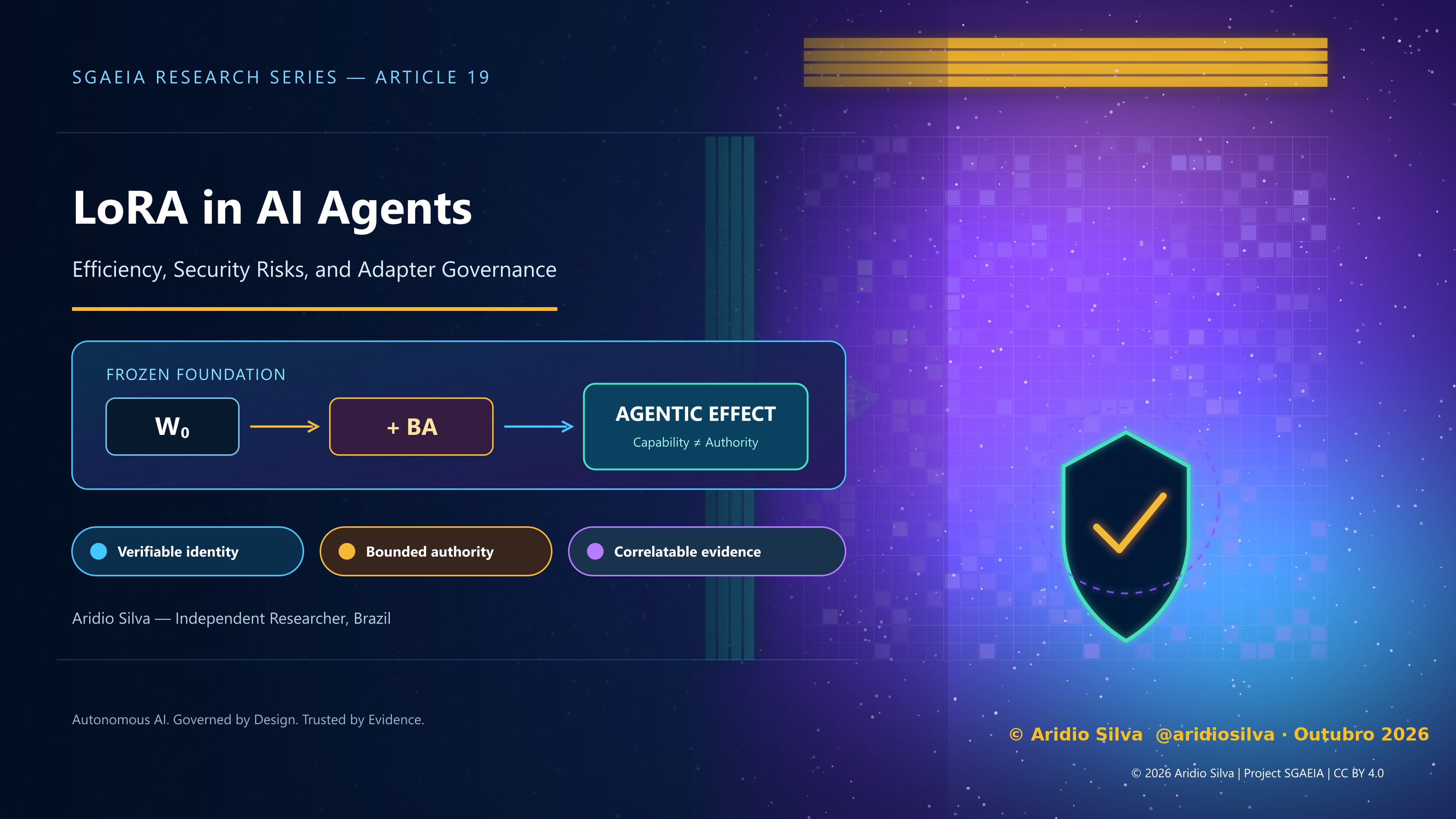Cover — LoRA in AI Agents