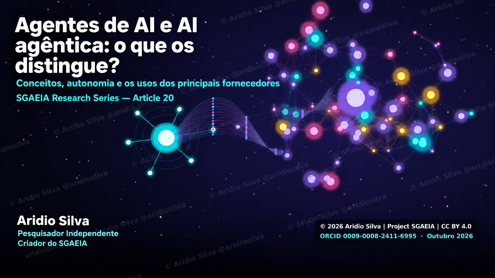 Capa — Agentes de AI e AI agêntica: o que os distingue?