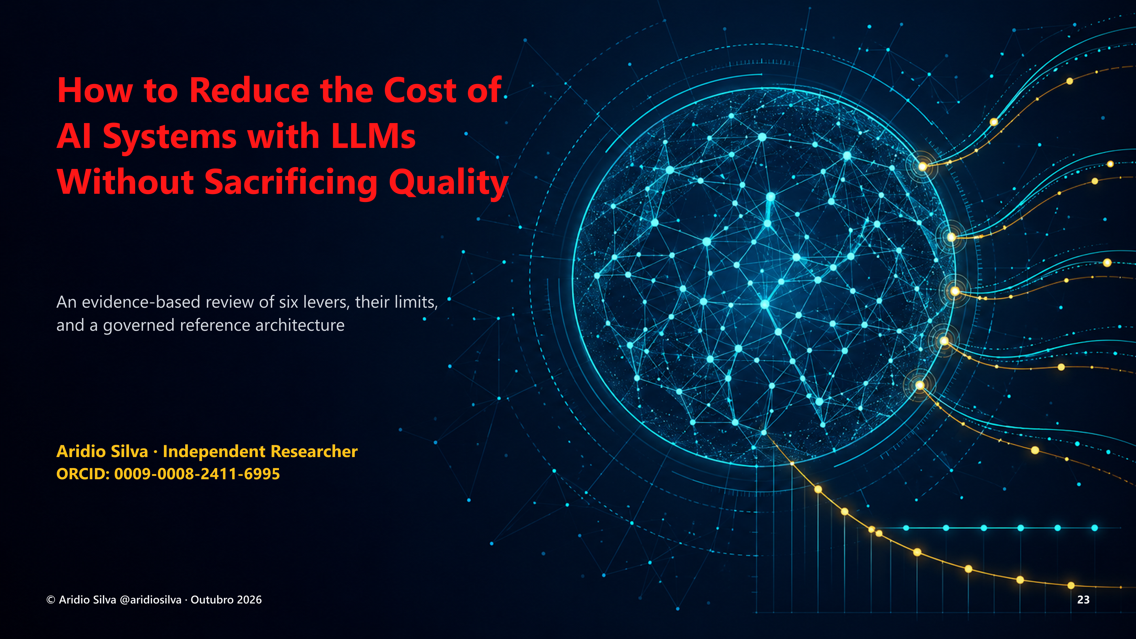 Cover: How to Reduce the Cost of AI Systems with LLMs Without Sacrificing Quality