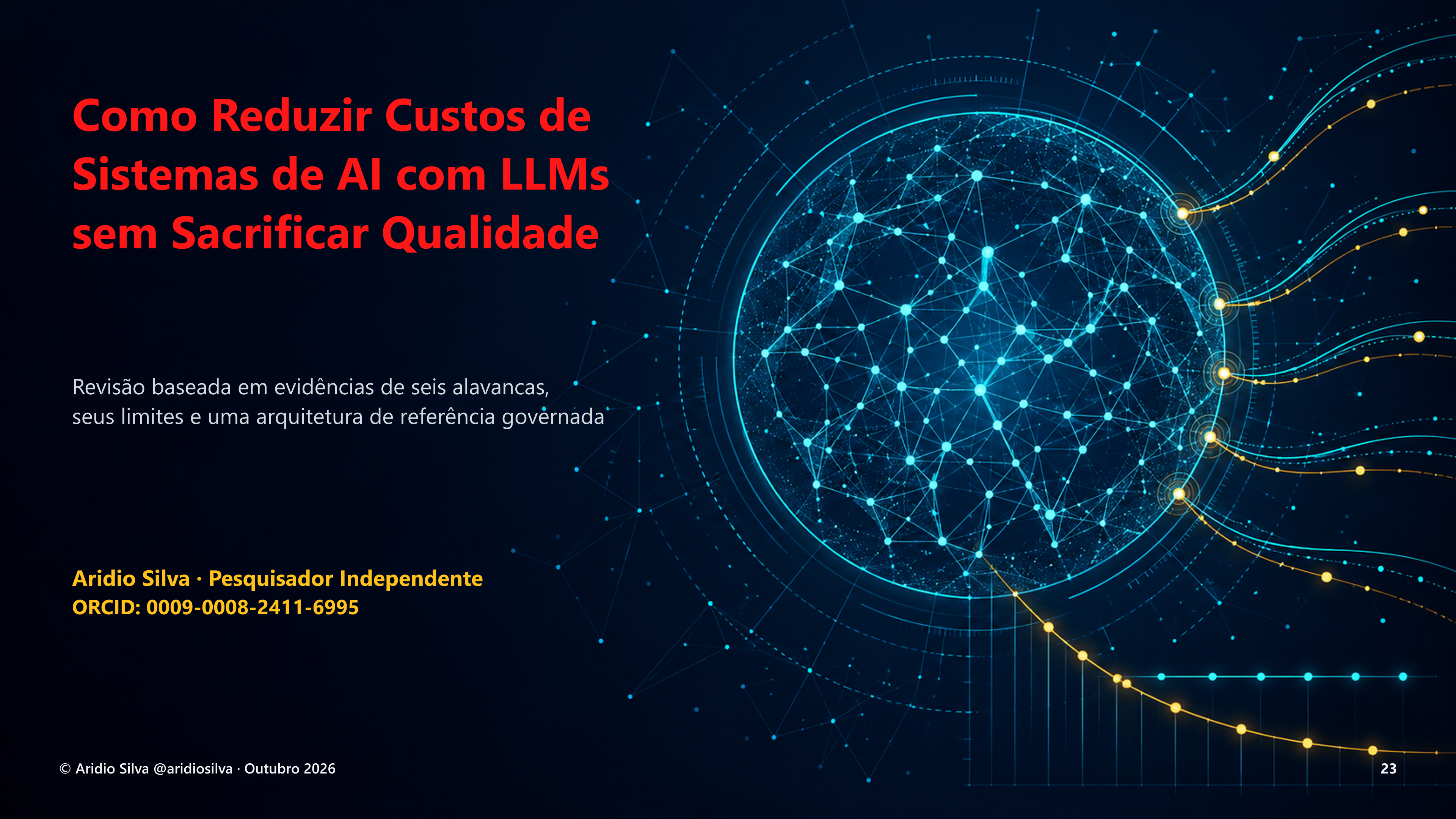 Capa — Como Reduzir Custos de Sistemas de AI com LLMs sem Sacrificar Qualidade