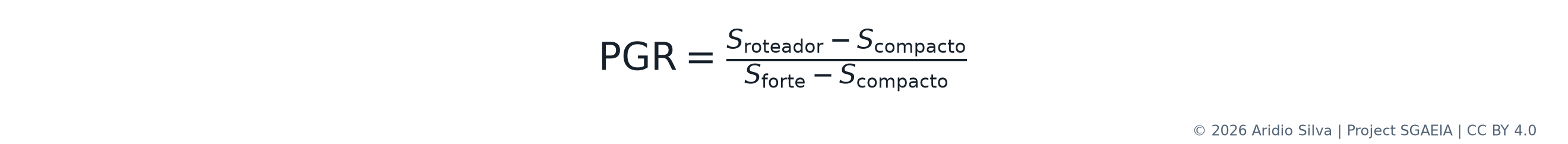 Equação 4. Recuperação da diferença de desempenho entre as referências compacta e forte.
