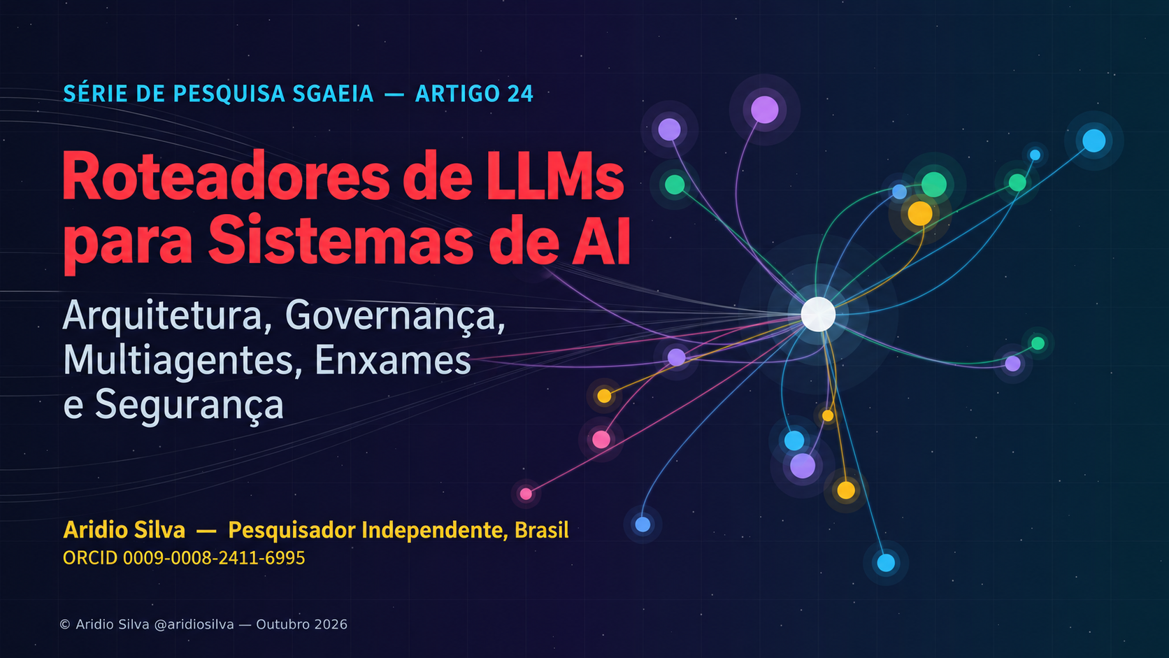 Capa — Roteadores de LLMs para Sistemas de AI: Arquitetura, Governança, Multiagentes, Enxames e Segurança