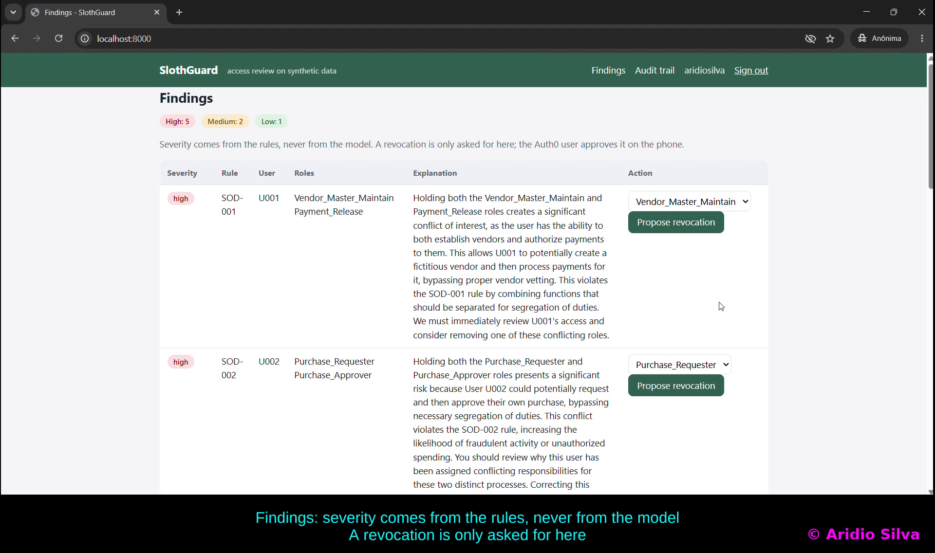 The findings page: severity comes from the rules, the explanation from the model