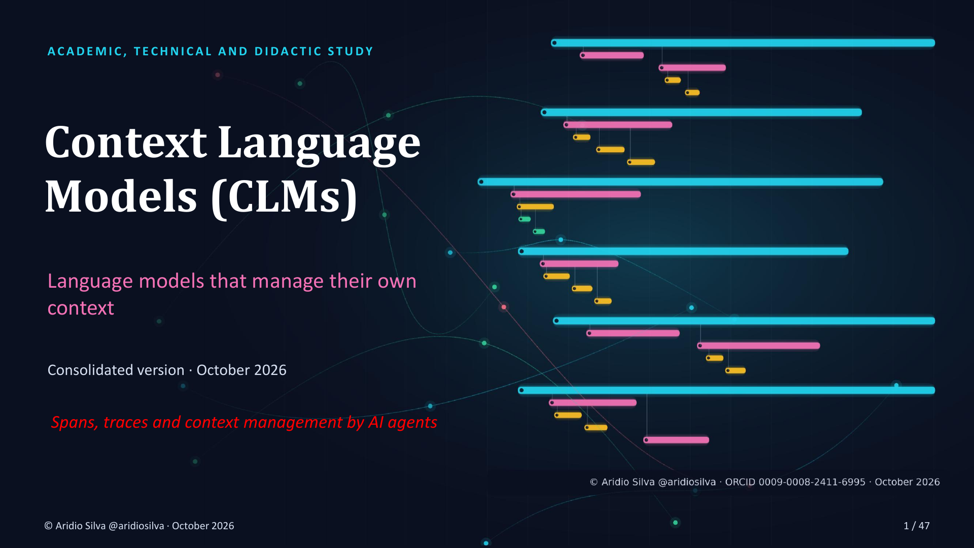 Context Language Models (CLMs) - slide 1 of 47