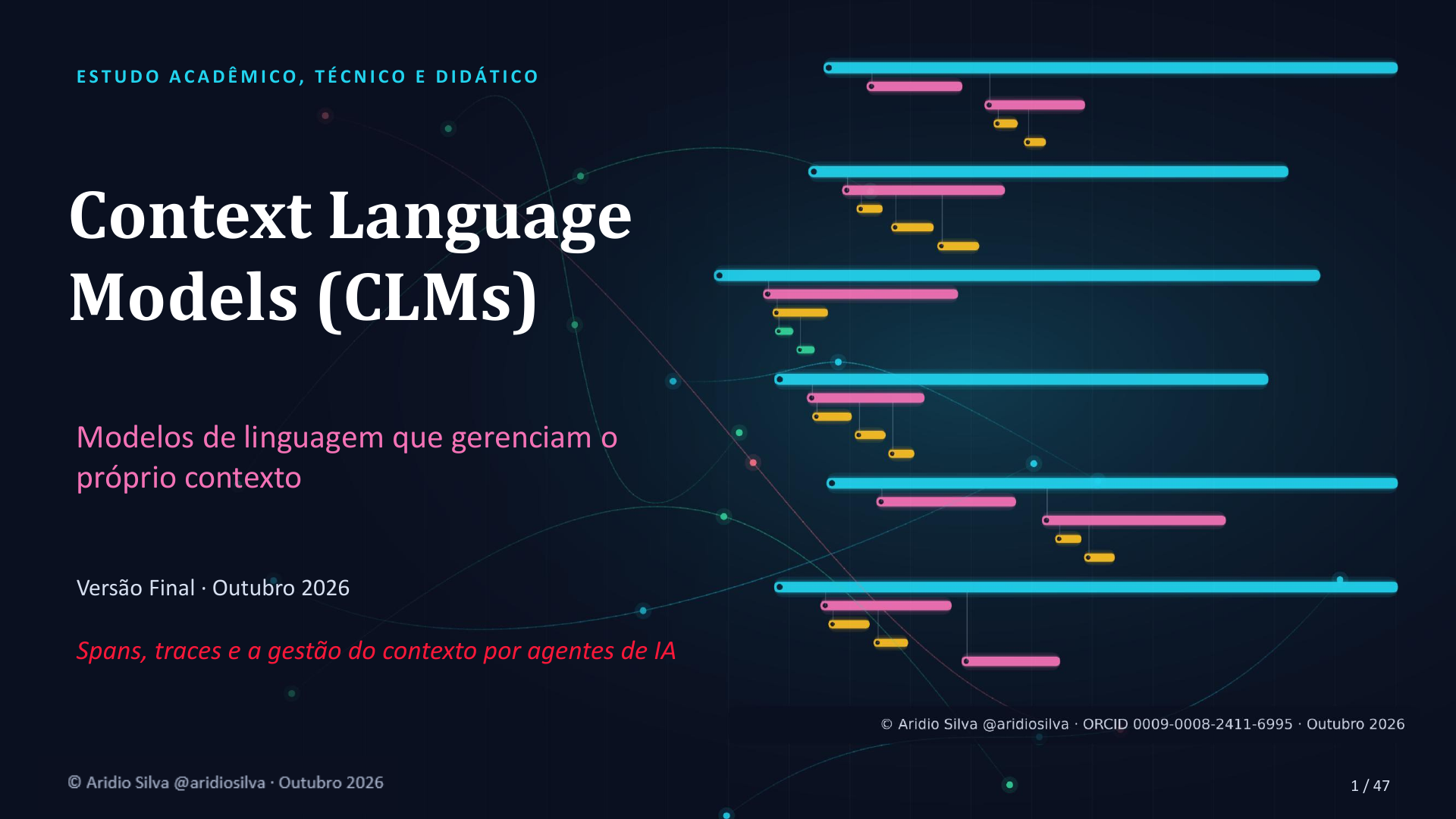 Context Language Models (CLMs) - slide 1 de 47