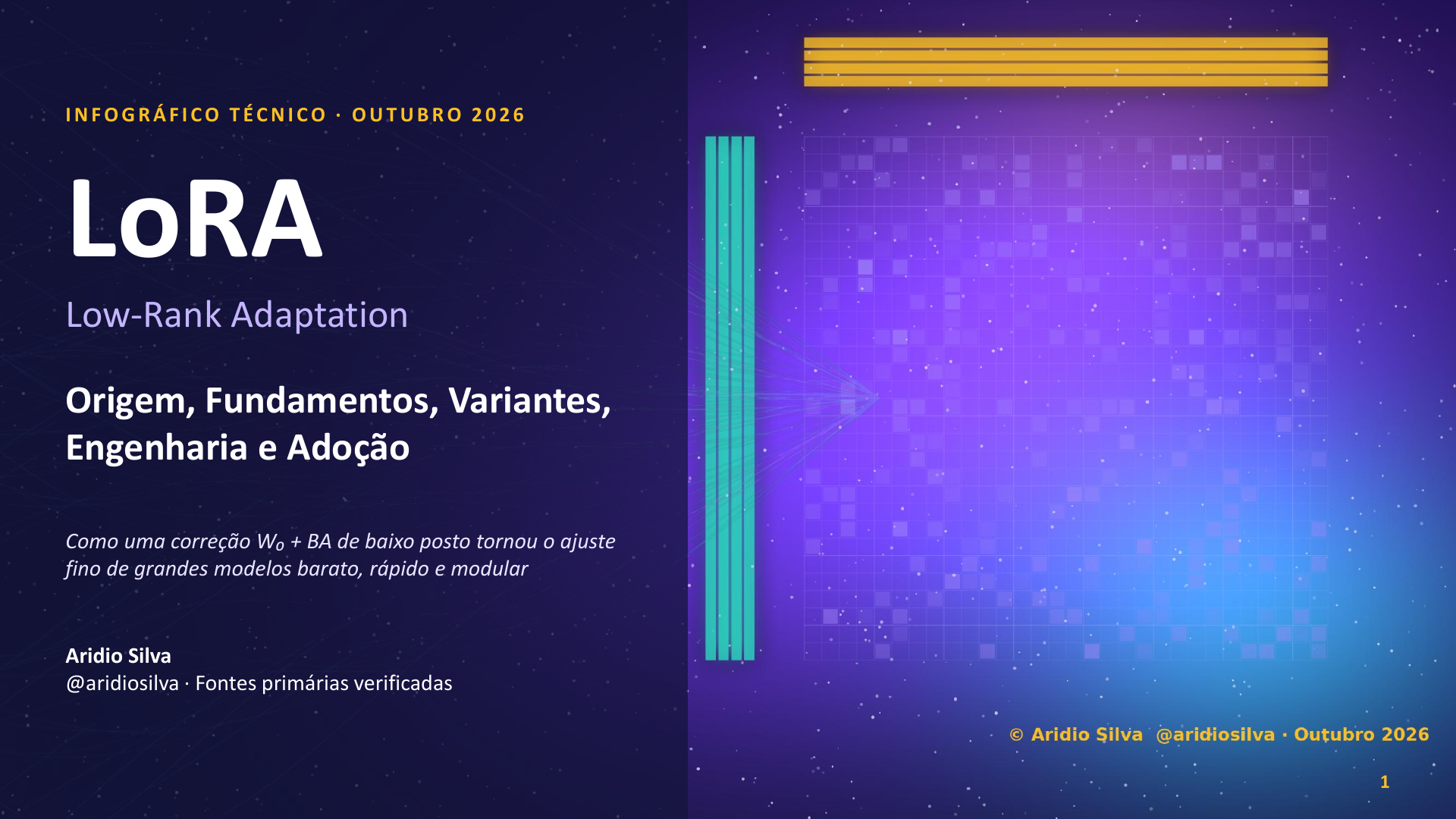 LoRA: Low-Rank Adaptation - slide 1 de 31