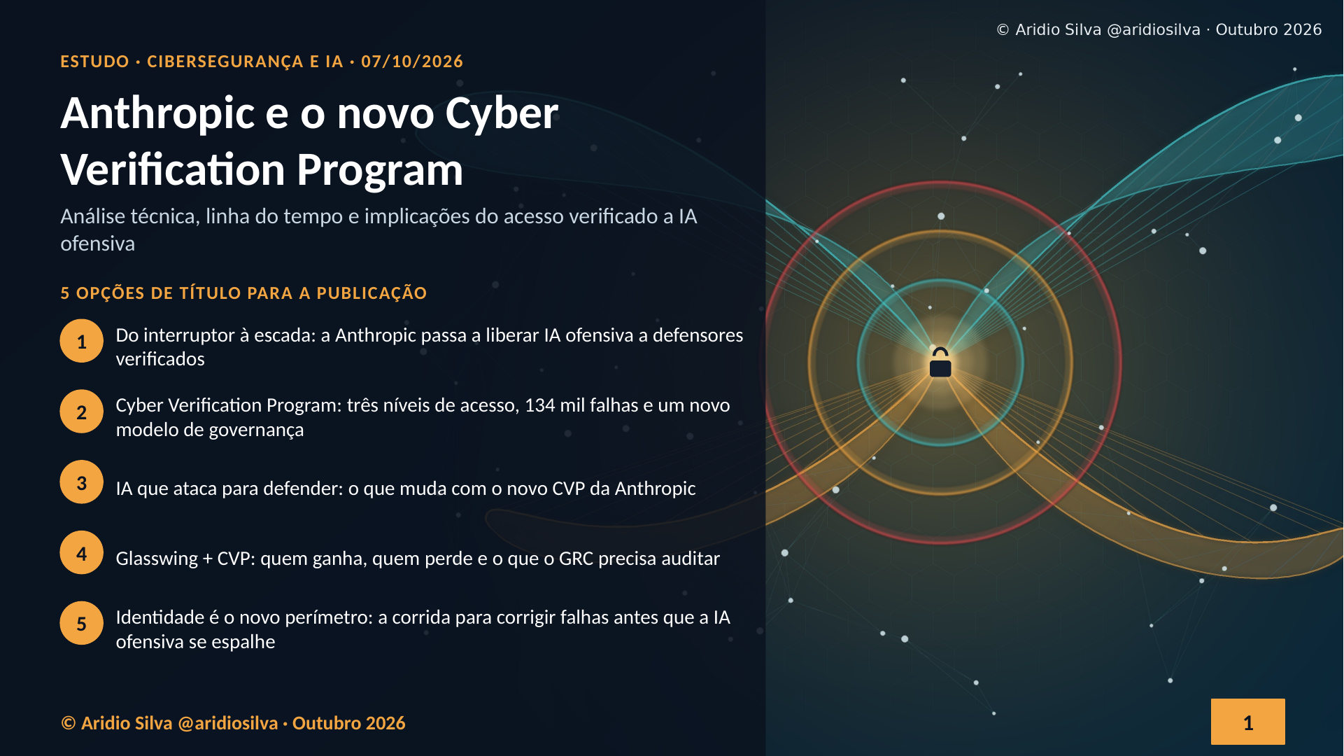 Anthropic e o novo Cyber Verification Program - slide 1 de 26