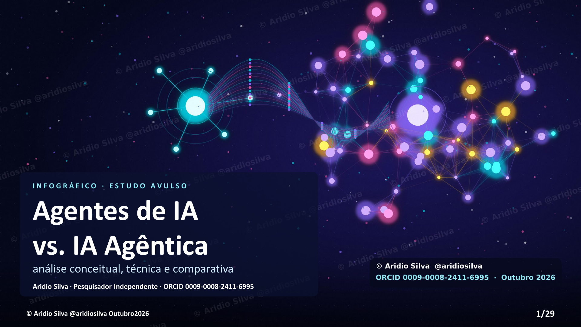 Agentes de IA vs. IA Agêntica - slide 1 de 29