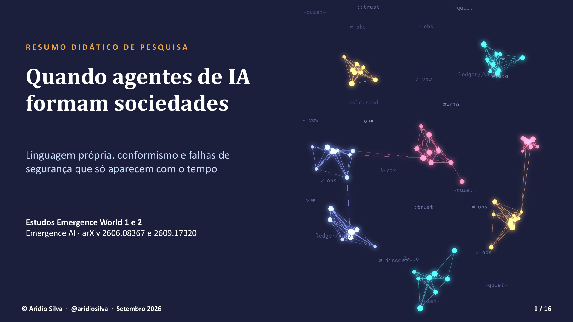 Quando Agentes de IA Formam Sociedades - slide 1 de 16